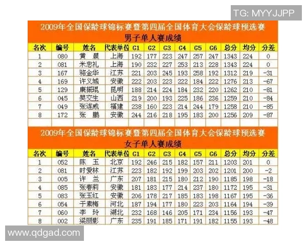 西安排球队以61分稳居精英赛积分榜首位争夺冠军荣耀