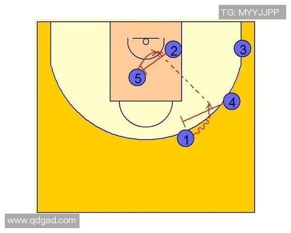 广州篮球队包夹战术创新探讨与实战应用分析 广州篮球队包夹战术创新探讨与实战应用分析